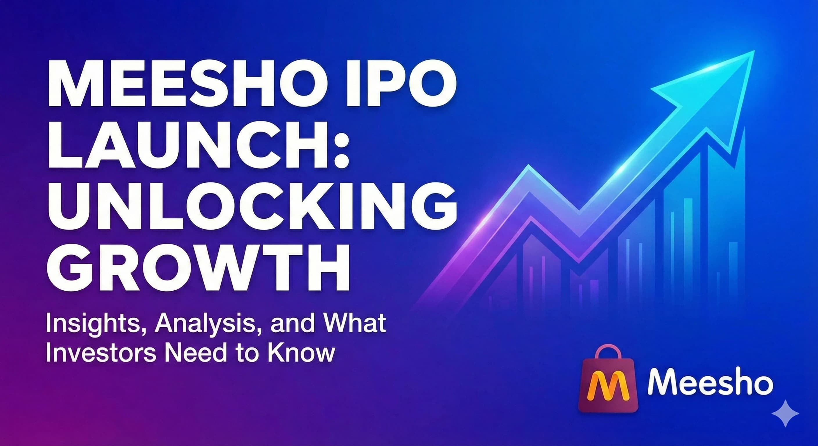 Meesho IPO Opens This Week: GMP, Price Band & 10 Key Details