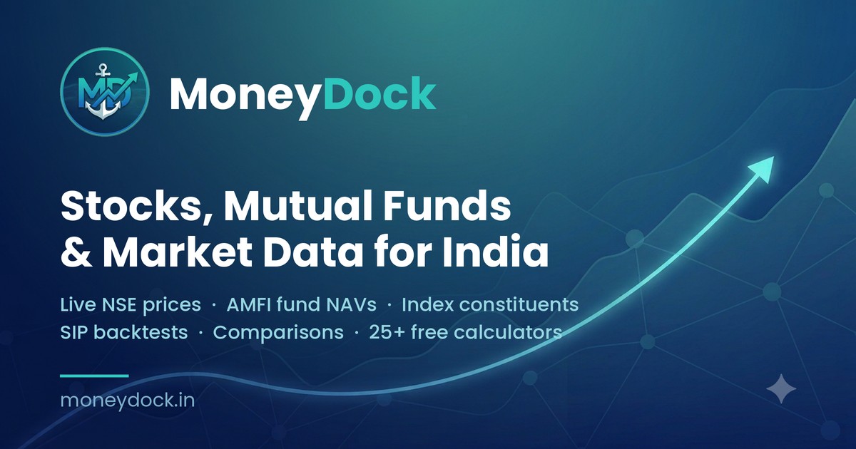 JioBlackRock Flexi Cap Fund NAV ₹10.16 — Returns, Risk & Analysis 2026